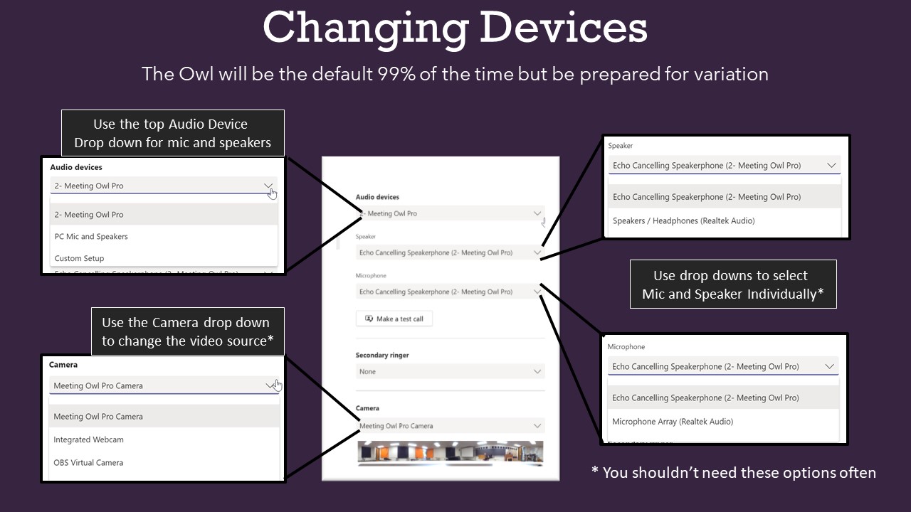 /uploadedimages/Campus_Resources/Technology_Services_and_HelpDesk/HelpDesk/Articles/Class 2 Slide 4.JPG